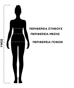 Tabela rozmiar&oacute;w
