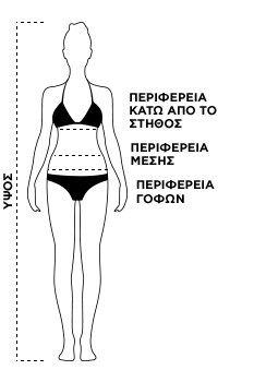 Tabela rozmiar&oacute;w